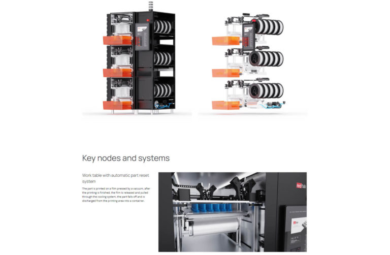 Automation of industrial 3D printing